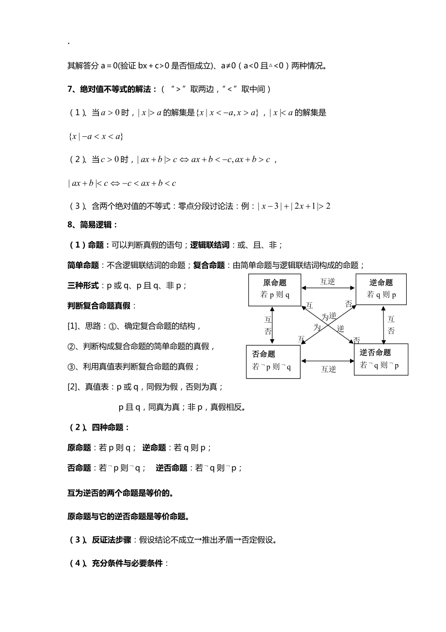 高中数学知识点全总结会考_数学高中会考必背知识点2021