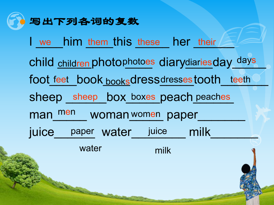 小学英语语法与词汇2000题电子版_小学英语语法与词汇2000题pdf下载