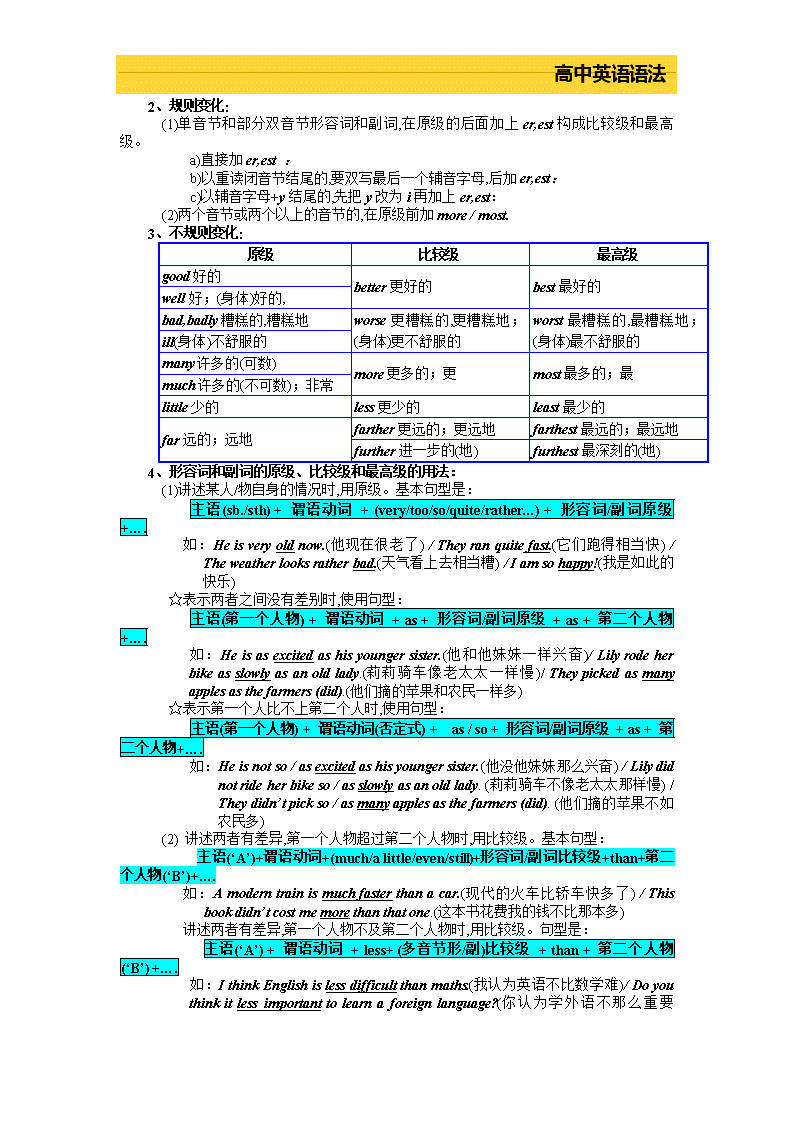 初高中英语语法归纳总结_初高中英语语法知识点总结