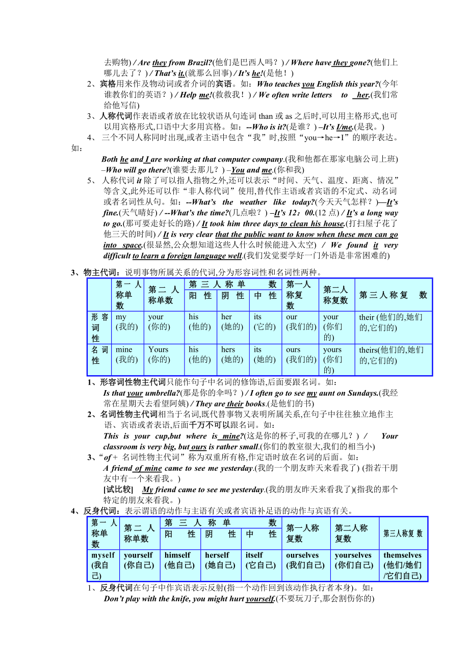 初中英语语法知识点总结归纳_初中英语语法知识点总结归纳图片