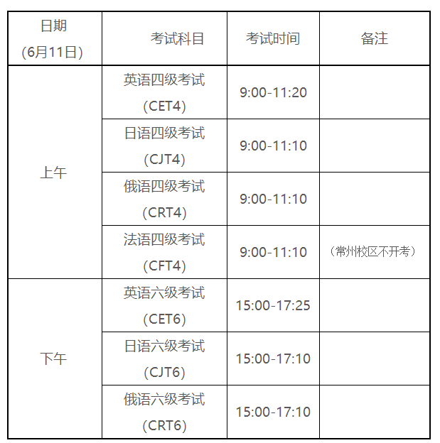 2022大学生英语六级报名时间表_2022大学生英语六级报名时间