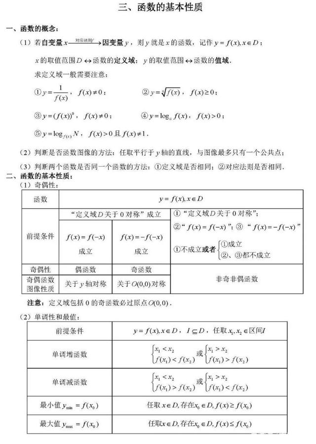 高中数学合格考知识点(高中数学合格考考试范围)