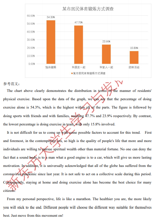 考研英语2考什么内容_考研英语2考什么