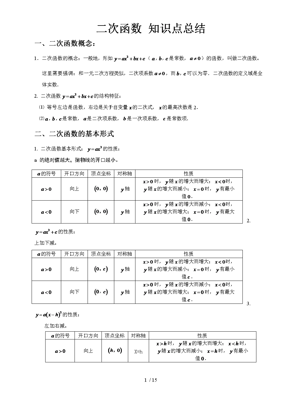 初中数学知识点总结图片_初中数学知识点总结图片人教版