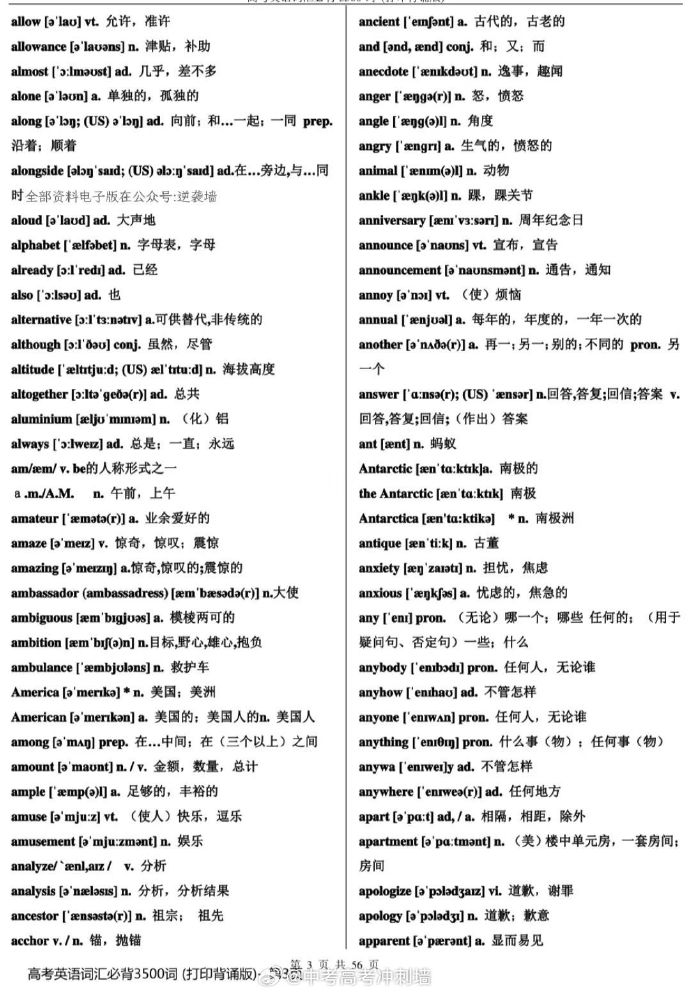 英语高中3500词汇表电子版_高中英语词汇3500电子版