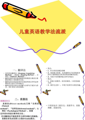 小学英语教学法是研究小学英语教学的什么(小学英语教学法是研究小学英语教学的)