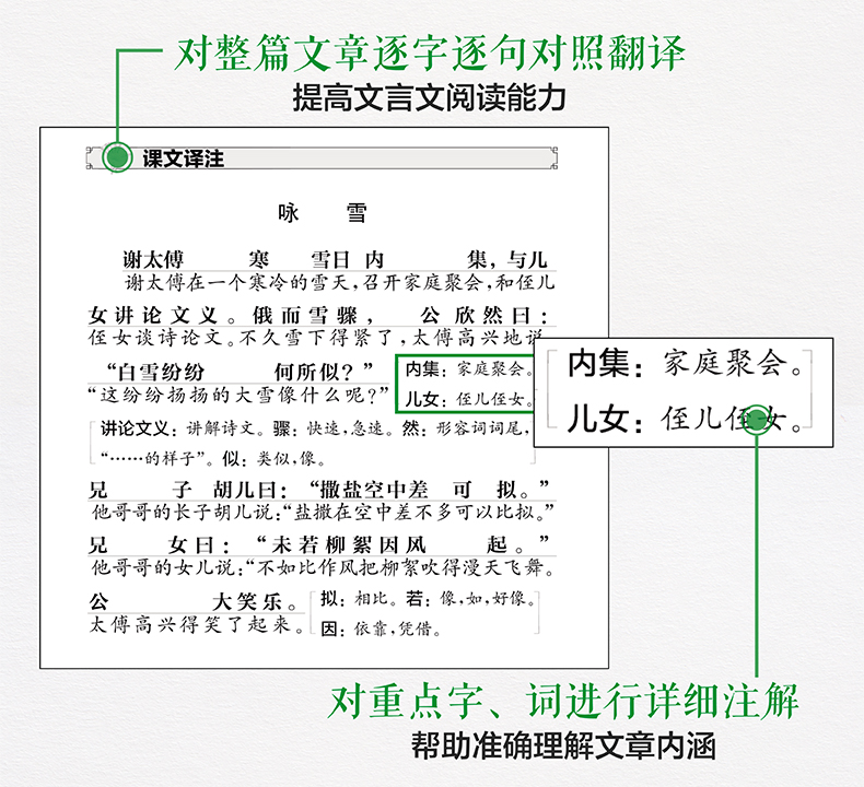 初中语文课文文言文有哪些(初中语文课文目录文言文)