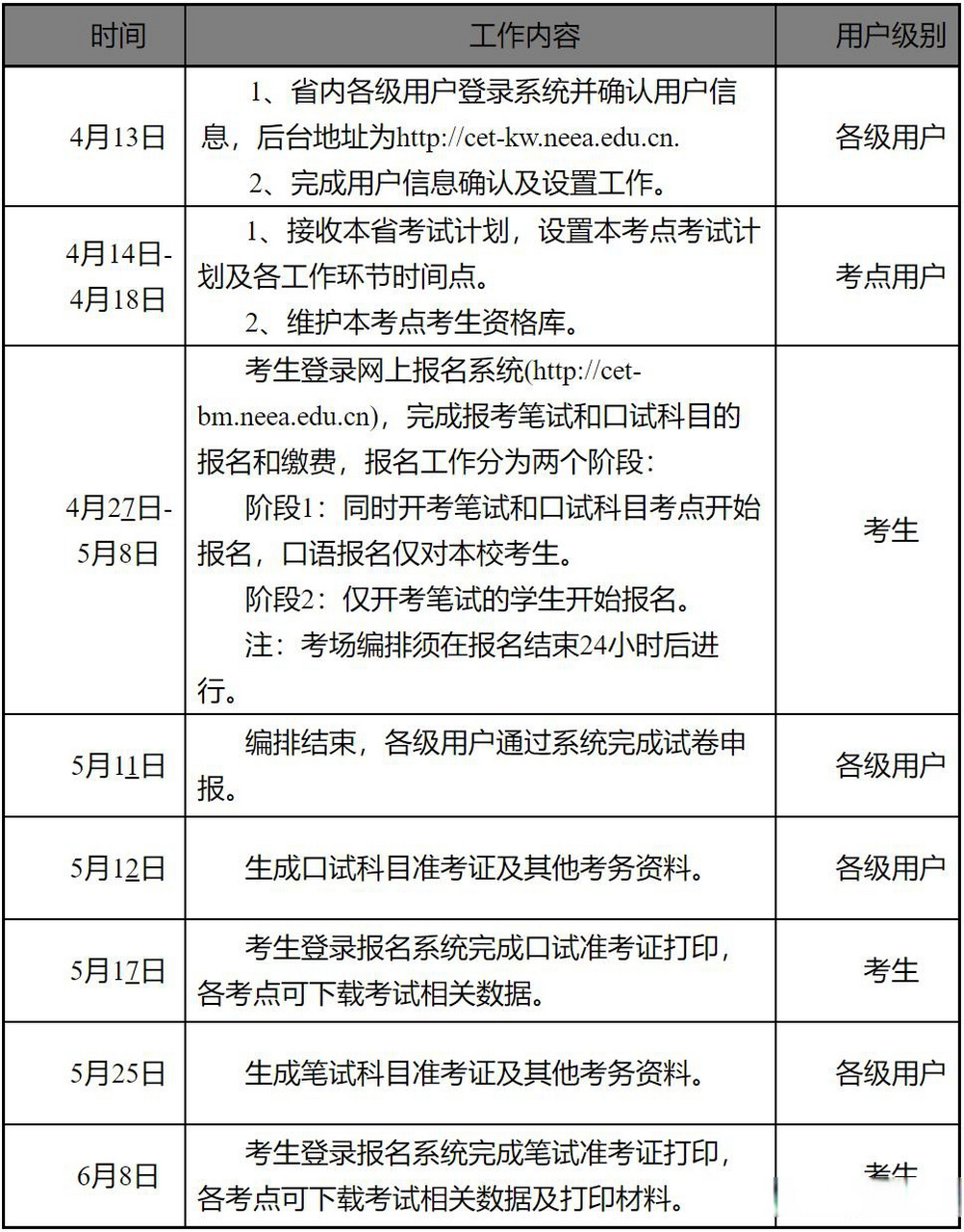 2023年英语六级报名时间及考试时间浙江_2023年英语六级报名时间及考试时间