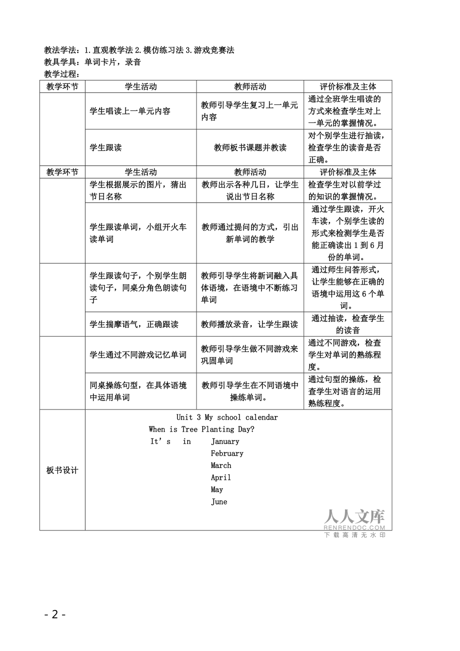 小学英语教学法教案全英文_小学英语教学法教案全英文翻译