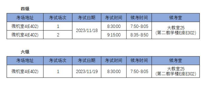 英语六级考试报名时间2023浙江省(英语六级考试报名时间2023)