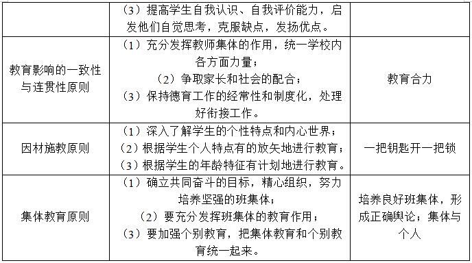 初中语文教学计划德育目标(初中语文教学计划德育目标是什么)