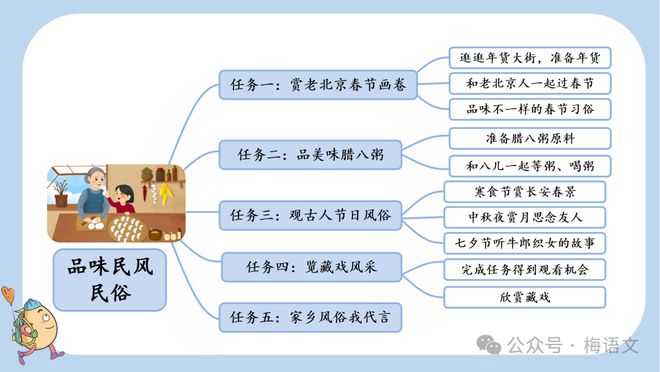 四年级英语教学视频numbers_四年级英语教学视频