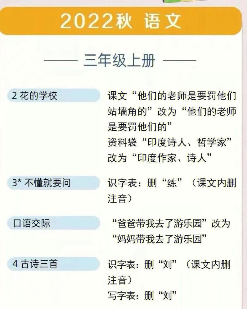 部编初中语文教材的4个特点和9个建议_初中语文教材征订意见