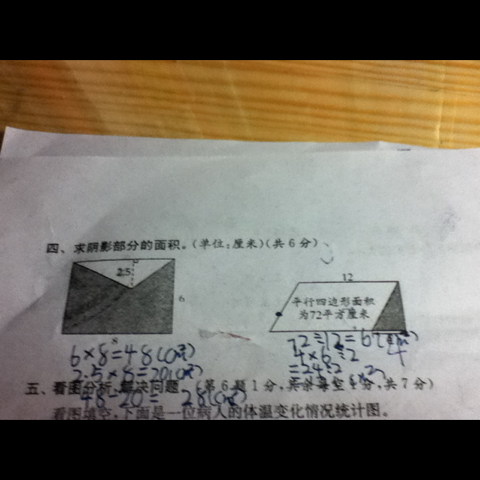 小学数学题扫一扫解答软件(小学数学题扫一扫解答)