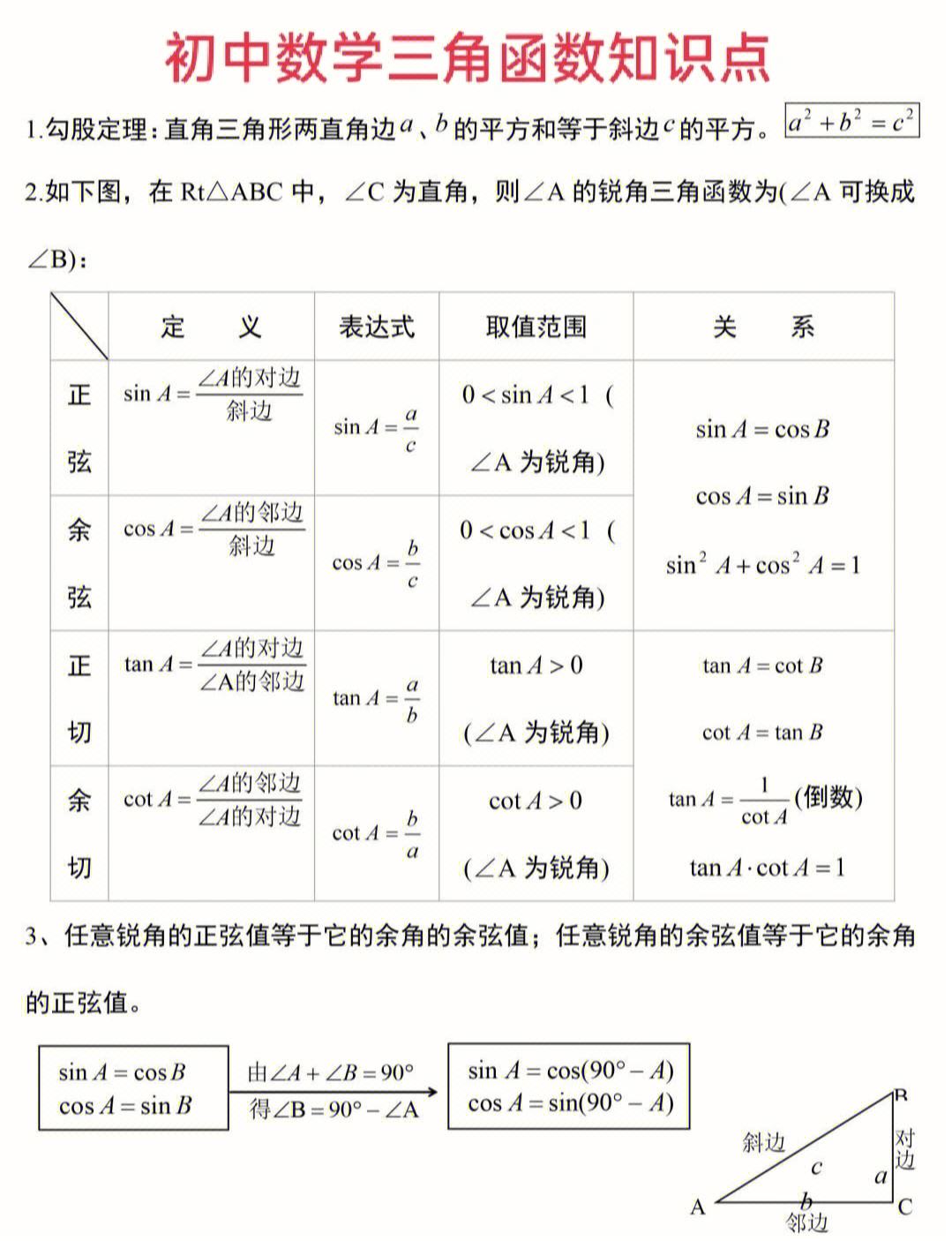 初中数学知识点改编歌曲_初中数学知识点改编歌曲歌词