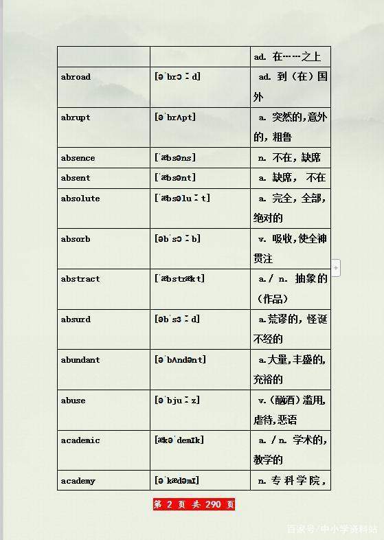 高中英语单词有英标(高中英语单词带音标词性)