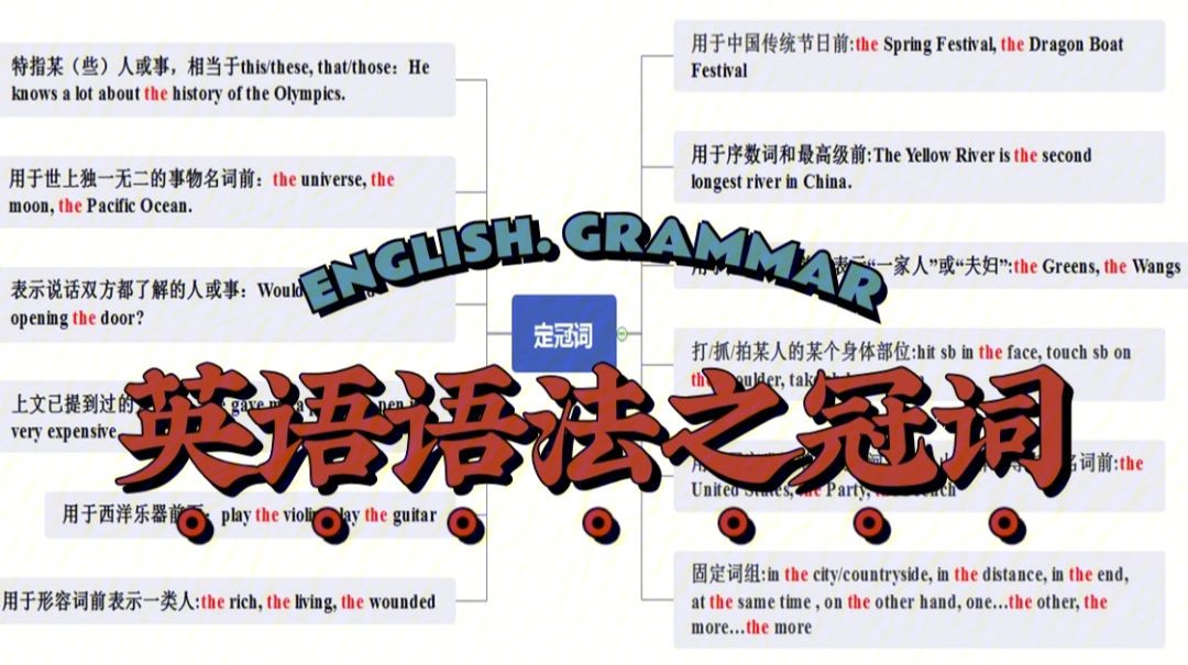 高中英语语法归纳总结英文版_高中英语语法知识点归纳与总结