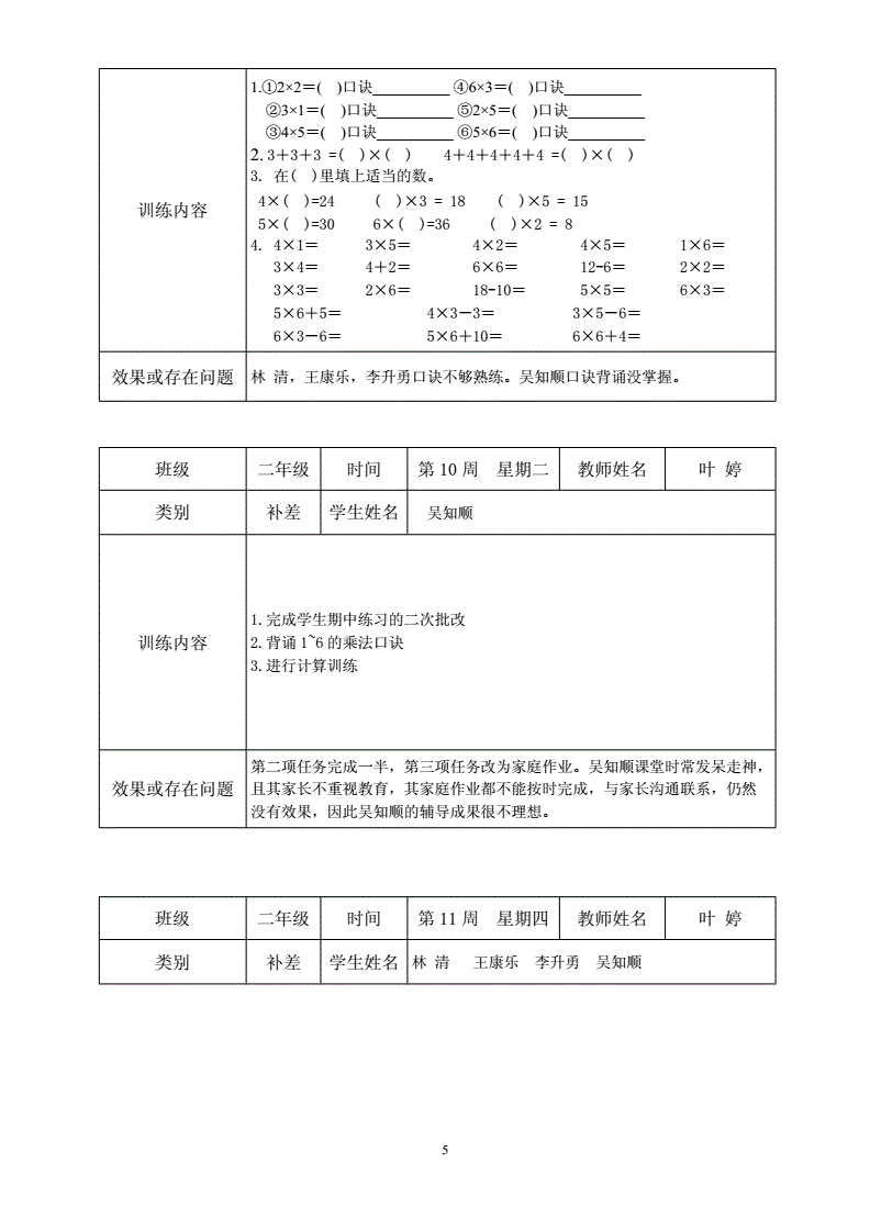 小学数学辅导记录20篇(小学数学辅导记录)