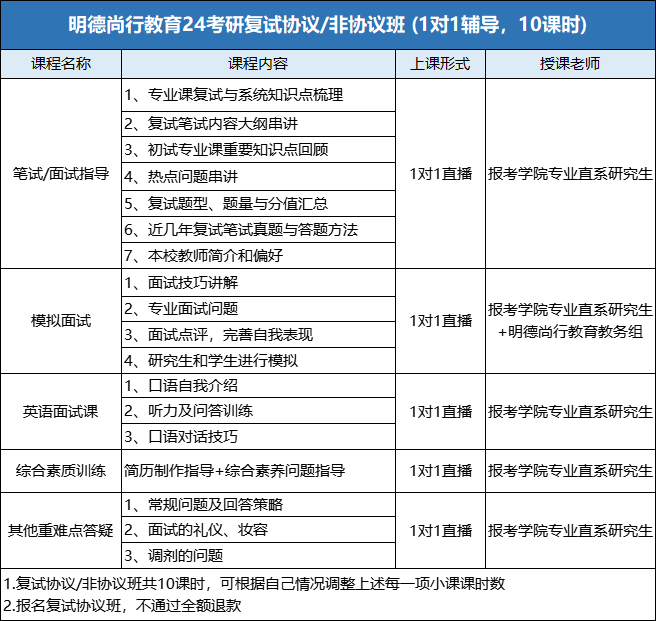 英语翻译专业大学排名_英语翻译专业大学排名黑龙江