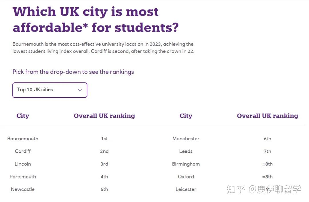 英语翻译专业大学排名_英语翻译专业大学排名黑龙江