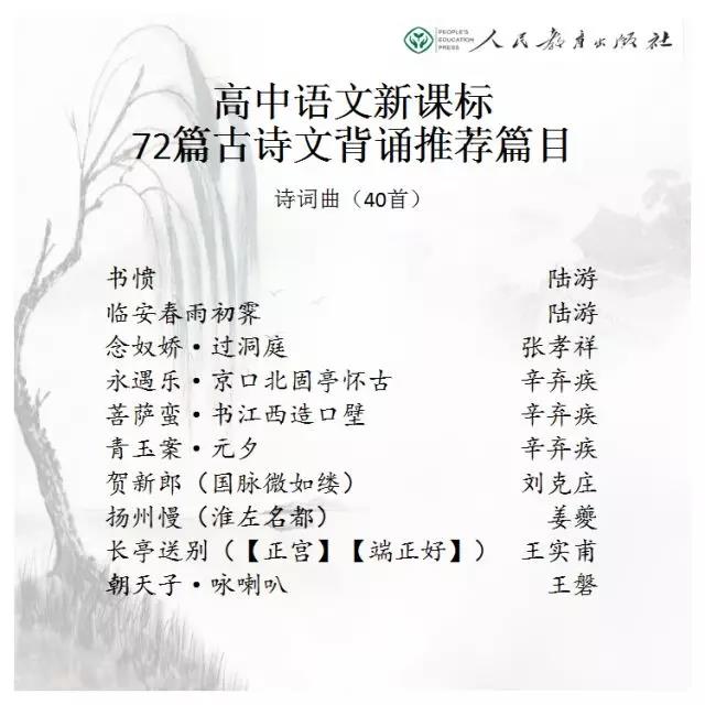 2022高中语文新课标必背篇目解析_2022高中语文新课标必背篇目