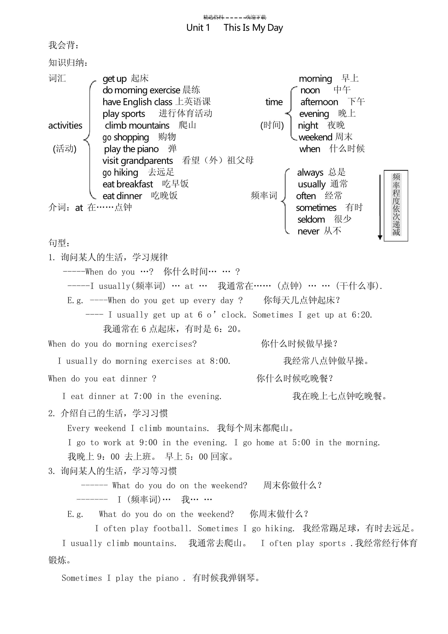 小学英语语法句型_小学英语语法句型整理