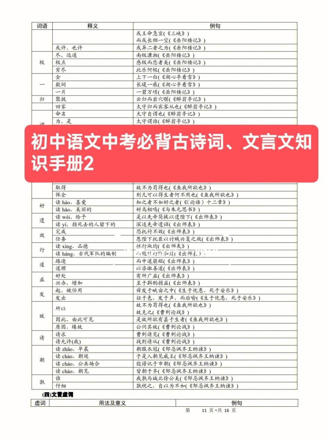 初中语文文言文知识点归纳苏教版_初中语文文言文知识点归纳