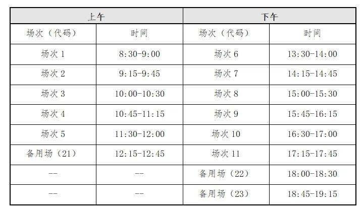 2020年全国英语6级成绩查询时间_2020年英语六级成绩查询时间