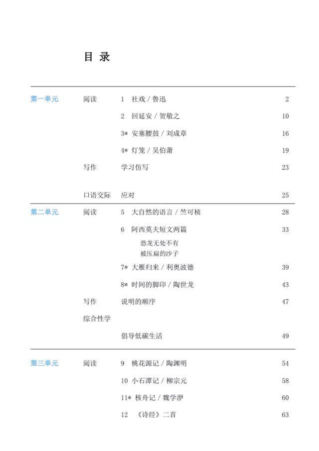 初中语文8年级上册人教版目录下载(初中语文8年级上册人教版目录)