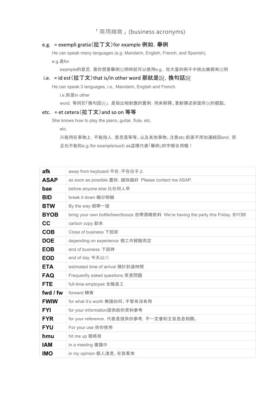 小学英文缩写字母专有名词形式代表有哪些单词(小学英文缩写)