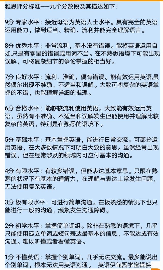 英语六级和雅思哪个含金量高_英语六级和雅思哪个含金量高一点