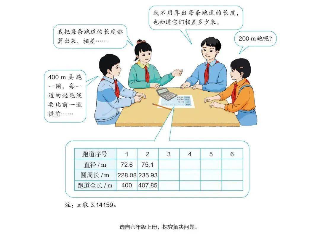 小学数学课本插图简笔画(小学数学教材插图分类)