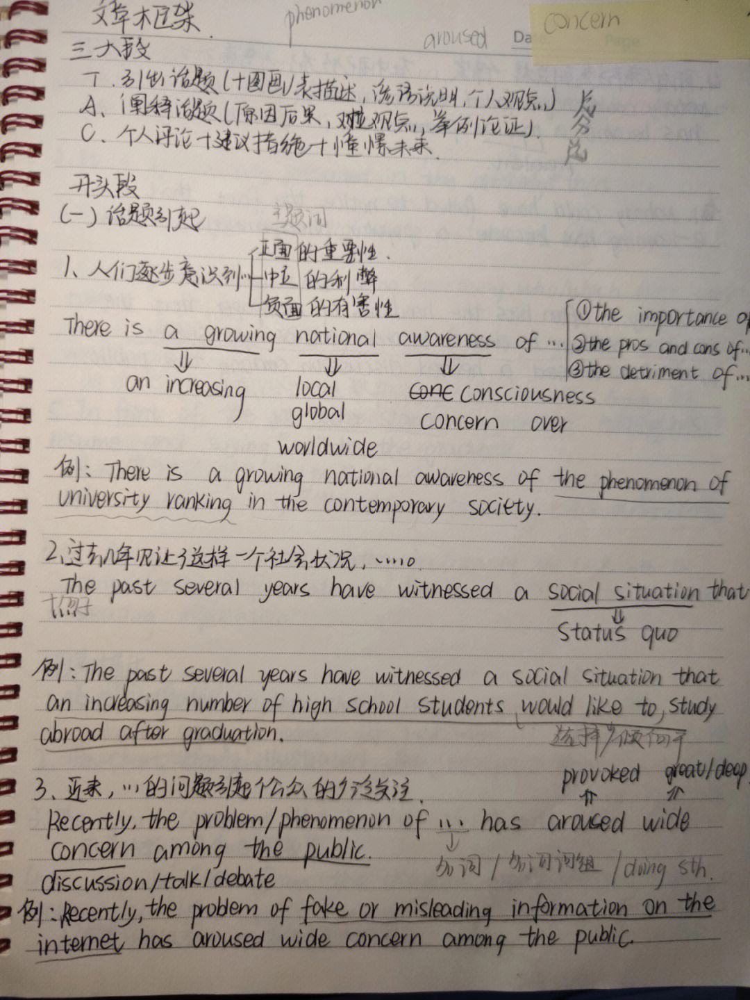 英语六级的作文怎么提高_英语六级作文怎么提高