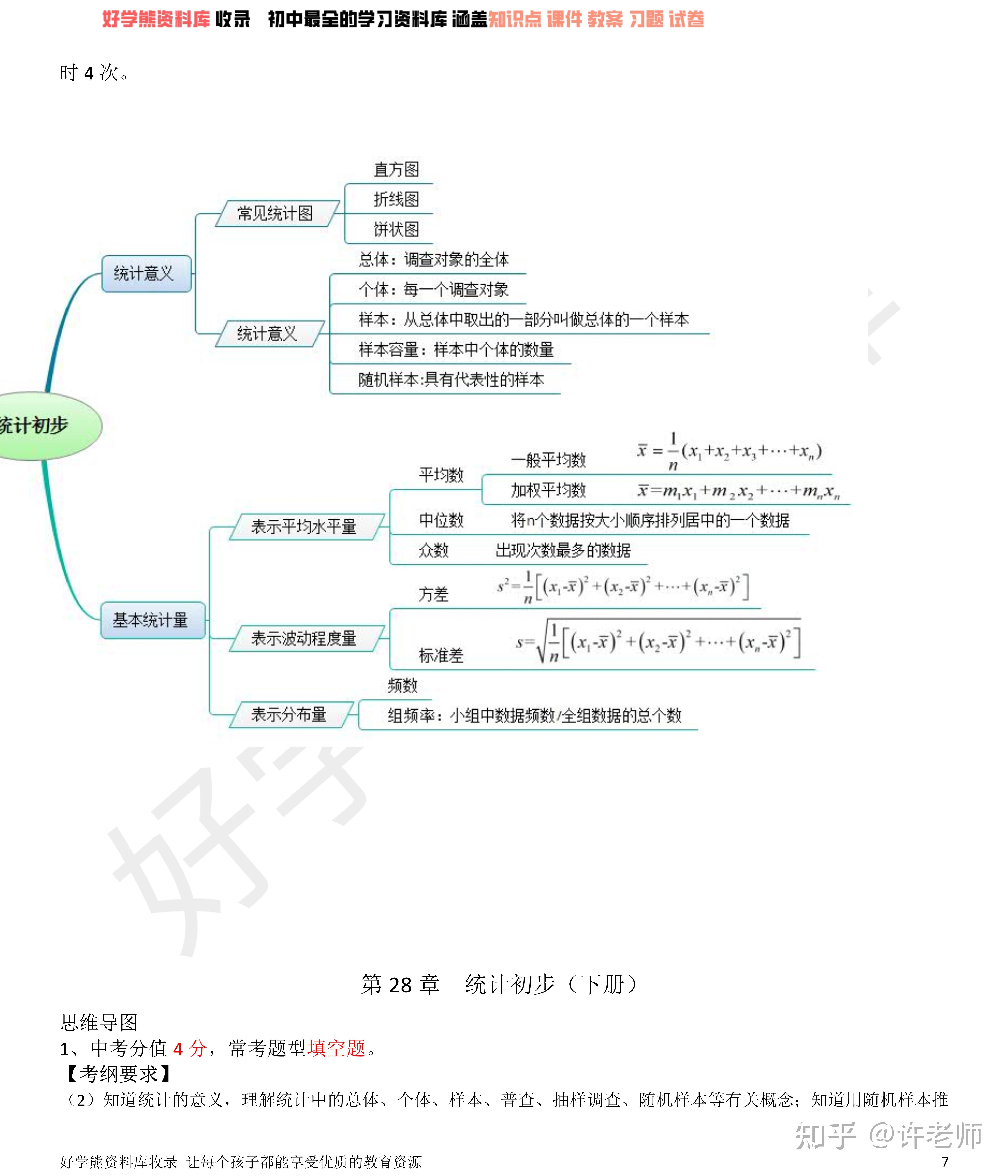 初中数学公式思维导图总结(初中数学公式思维导图)