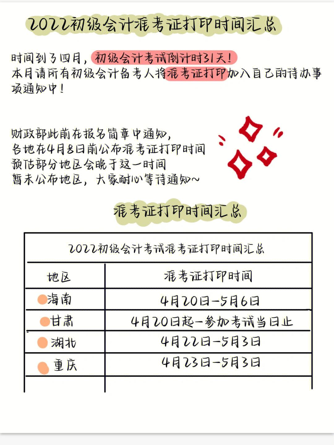 英语六级准考证打印时间2022下半年的简单介绍