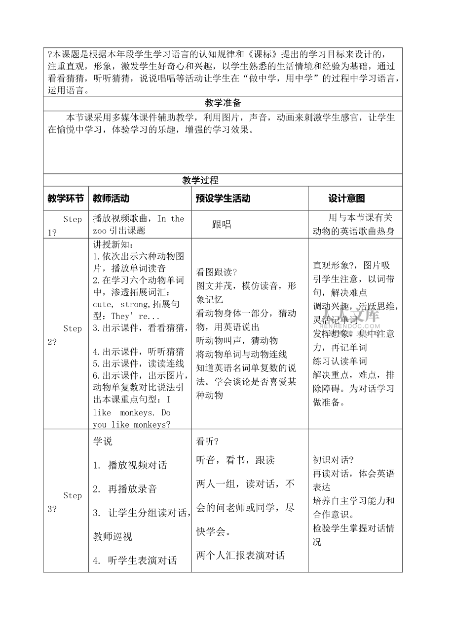 小学英语教案的重要性_小学英语教学设计对教师个人成长的意义