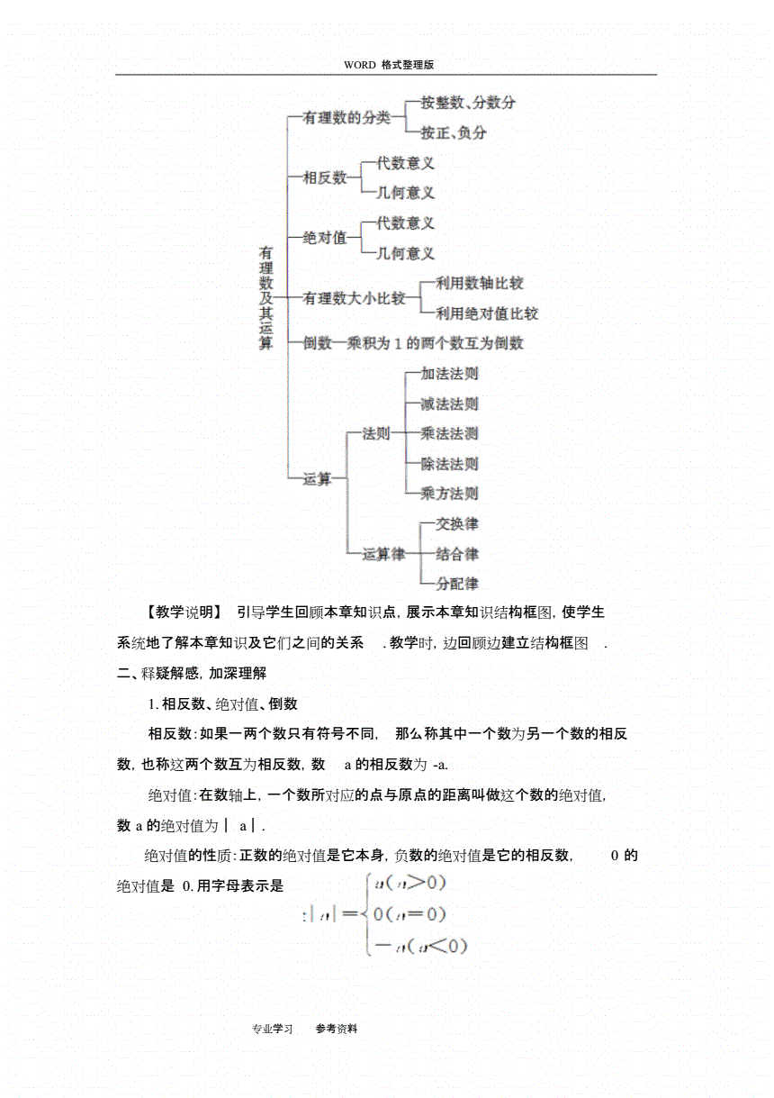 初中数学初一上册知识点总结_初中数学初一上册知识点总结图片