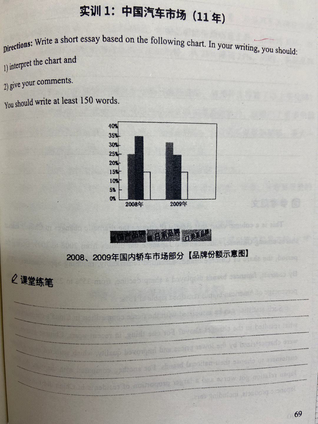 考研英语二大作文历年真题汇总_2021年考研英语二大作文范文