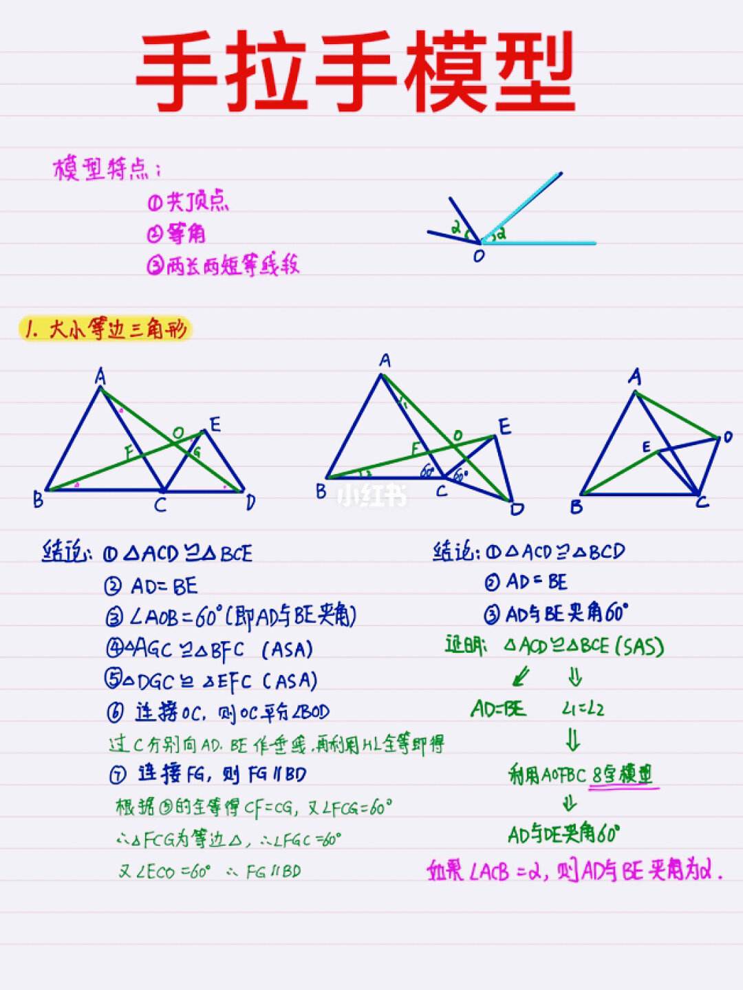 初中数学模型集锦(初中数学模型集锦图片)