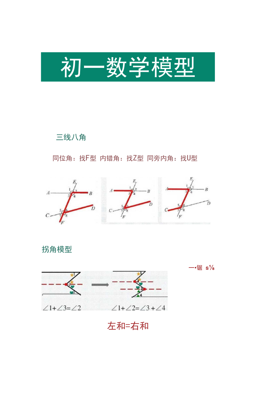 初中数学模型集锦(初中数学模型集锦图片)