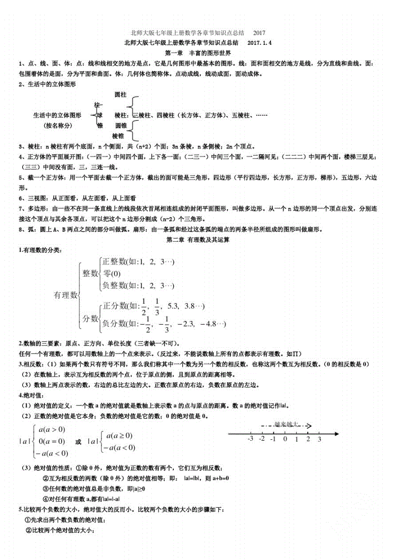 初一上册数学第一单元知识点总结归纳_初一数学上册第一单元知识点总结