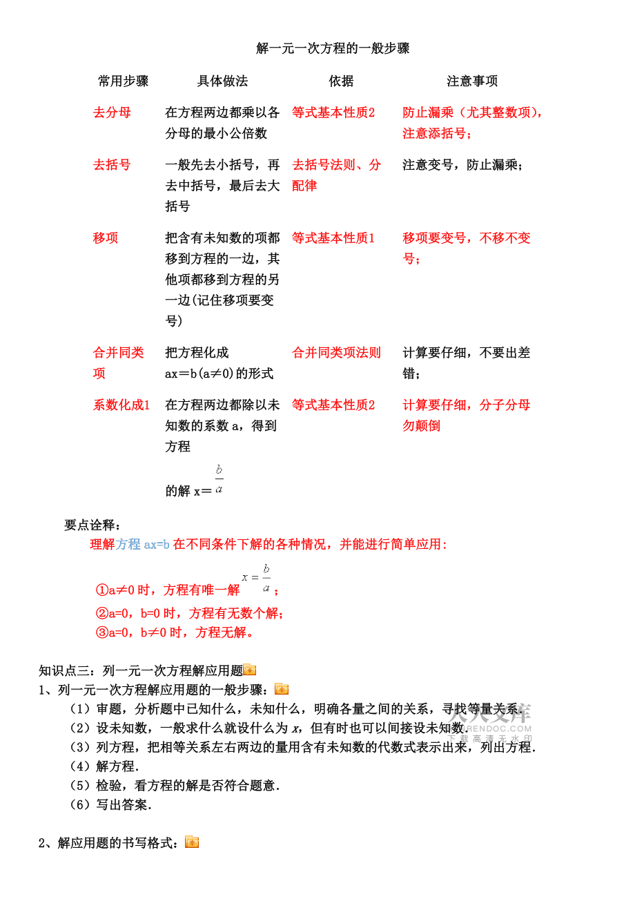 初一上册数学第一单元知识点总结归纳_初一数学上册第一单元知识点总结