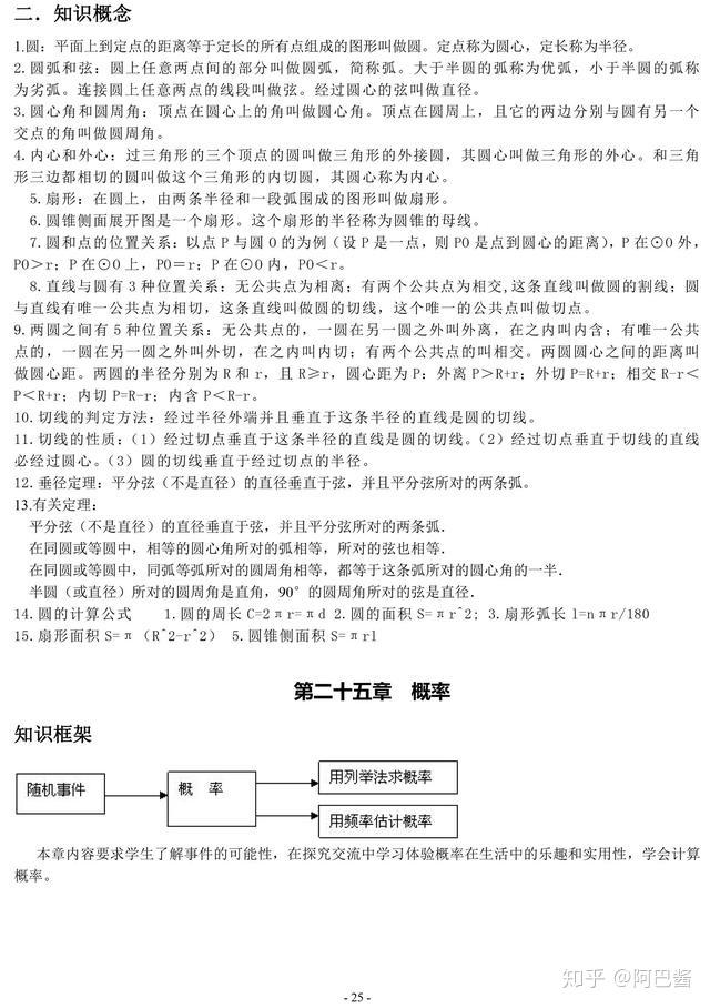 初中数学知识点联系_初中数学知识点联系网