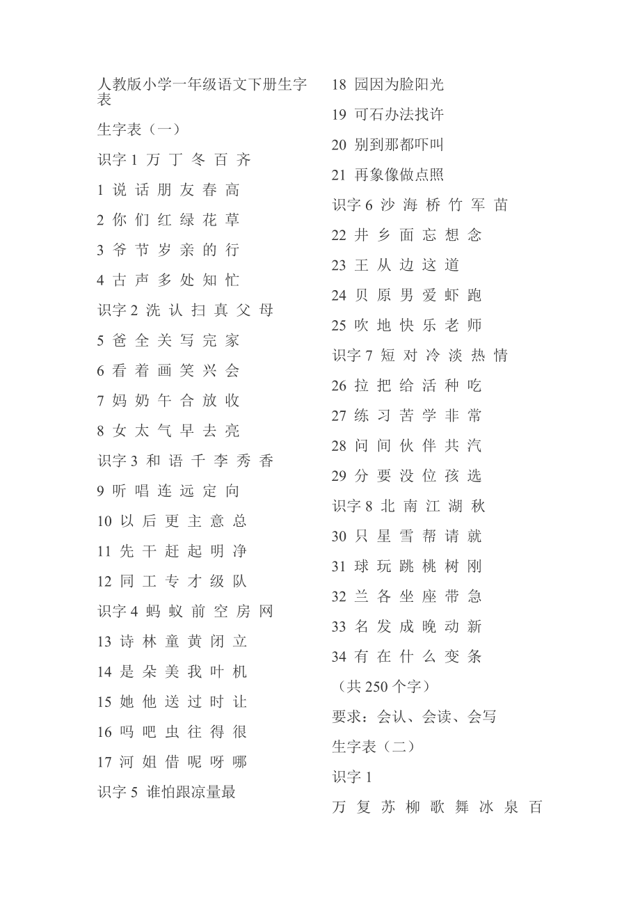 一年级下册生字表全部_一年级下册生字表