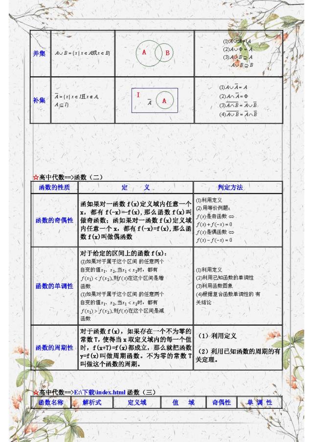 初中数学辅导资料难度排行榜最新_初中数学辅导资料难度排行