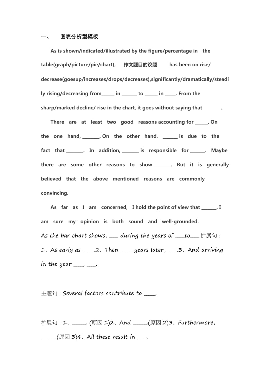 大学英语万能模板作文推荐信_大学英语万能模板作文