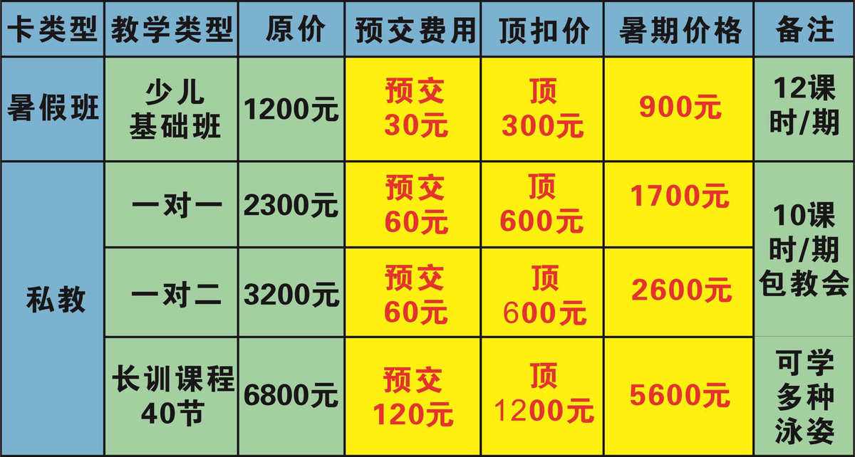 初中数学辅导班收费价目表最新_初中数学辅导班收费价目表