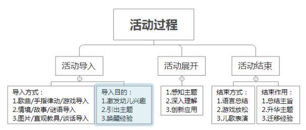 高中英语教师资格证面试_高中英语教师资格证面试全英文吗