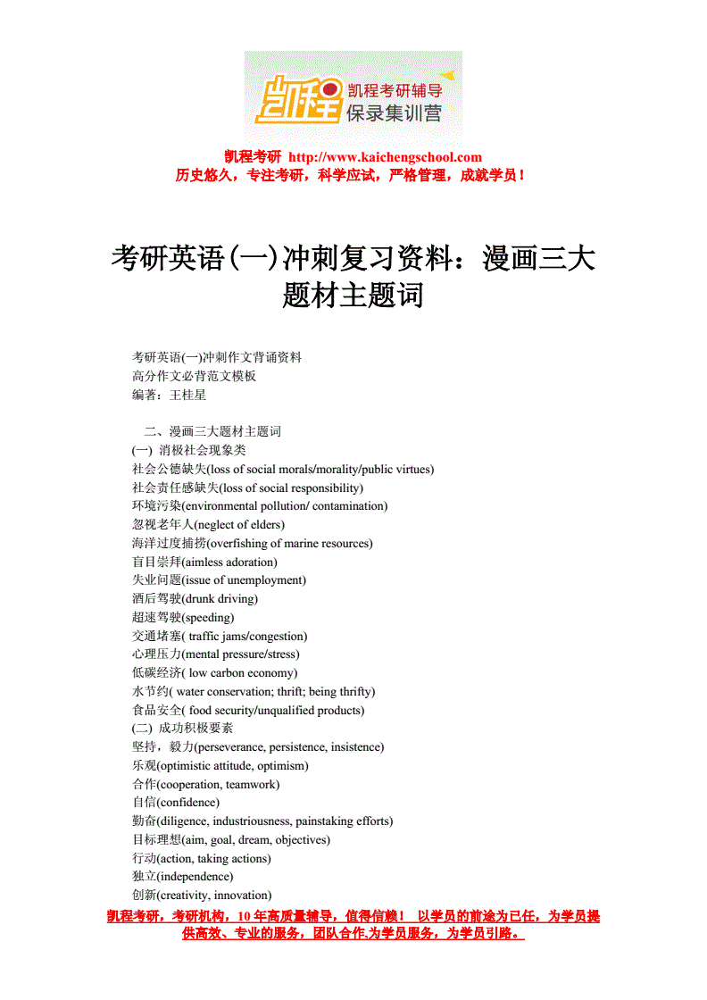 考研英语有听力吗计算机考研_考研英语有听力吗计算机考研有听力吗