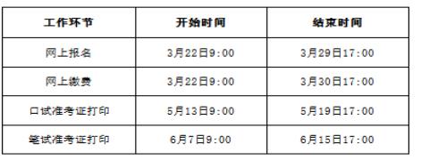 2021年英语六级考试时间下半年(2021年英语六级考试时间)